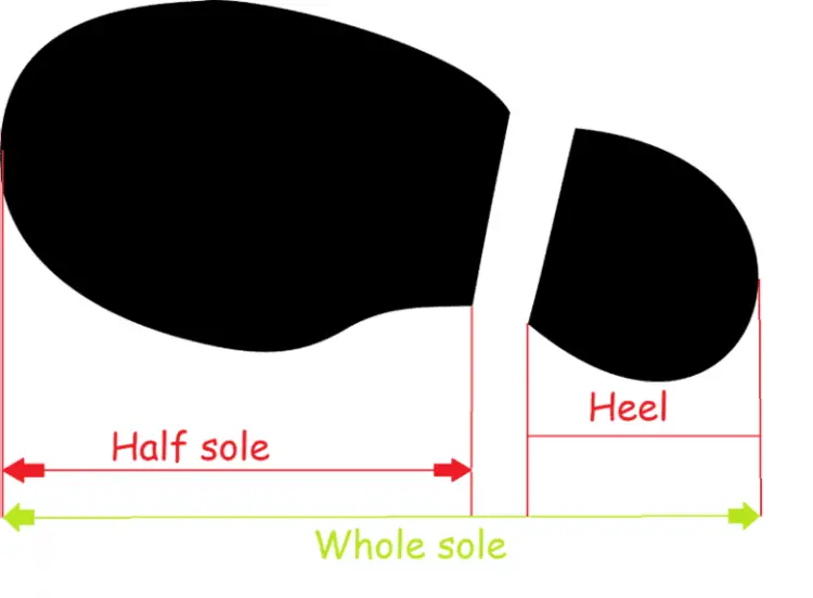 How to Resole Cowboy Boots? The 6 Basic Steps From The Guest Room