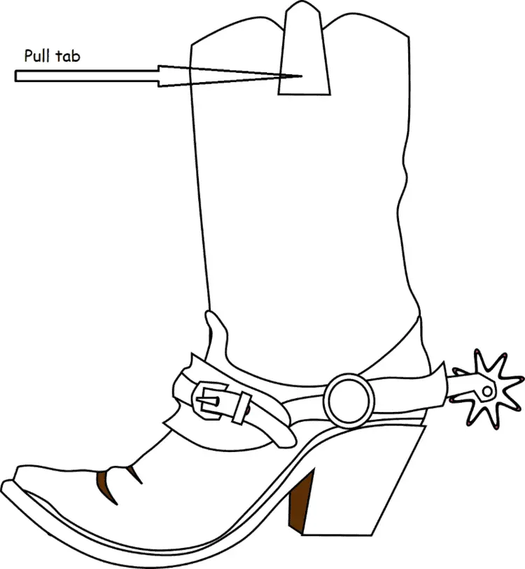 How To Put On Cowboy Boots Easily? | 9 Simple but Effective Ways - From ...