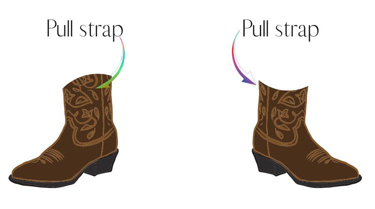Add pull strap to cowboy boots