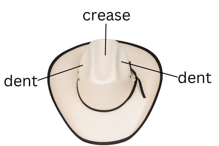 the center crease and dents on cowboy hat
