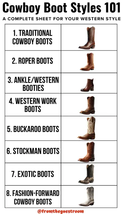 Cowboy Boot Styles