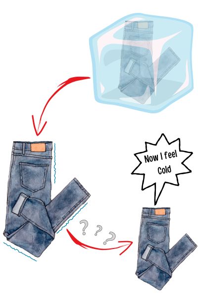 Jeans are shrinking in cold water