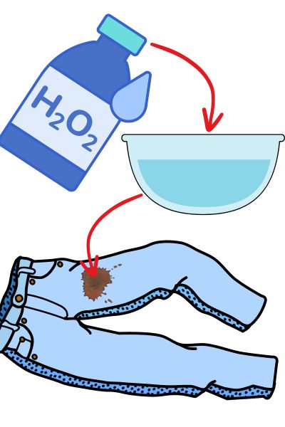 Use Hydrogen Peroxide to remove stain