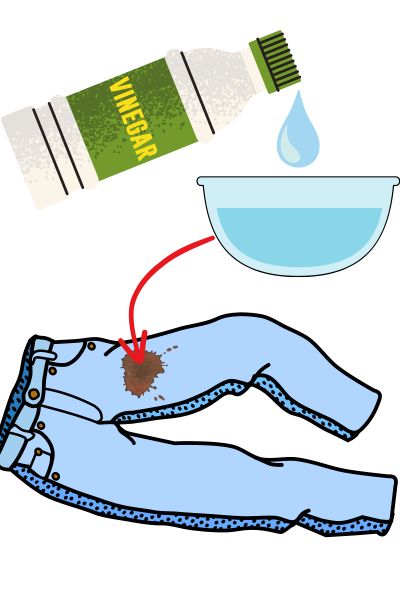Use White Vinegar to remove tea stain