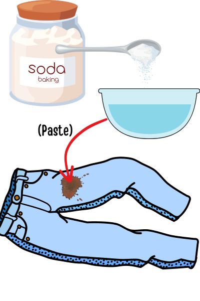Use baking soda to remove tea stain