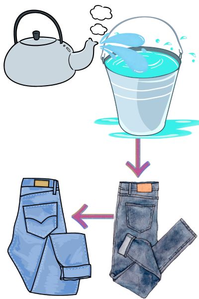 Use boiling water to fading jeans