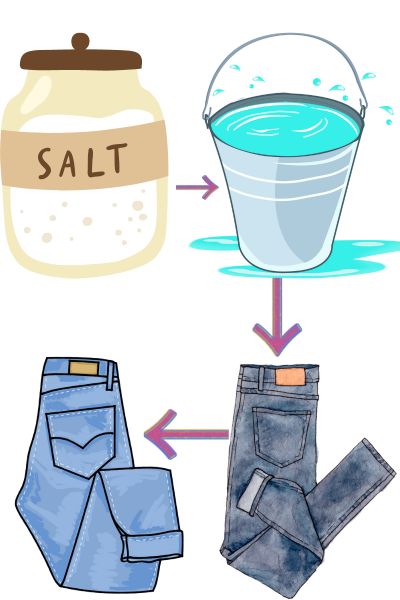 Use salt to fading jeans