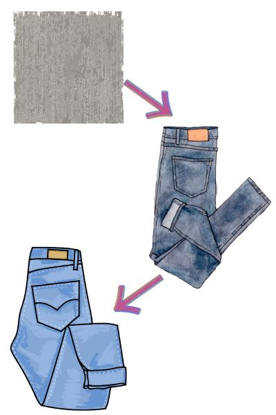 Use sandpaper to fading jeans