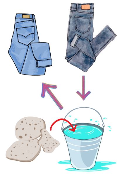 Use stone to fading jeans