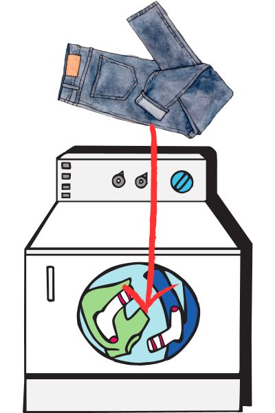 Use dryer to drying jeans
